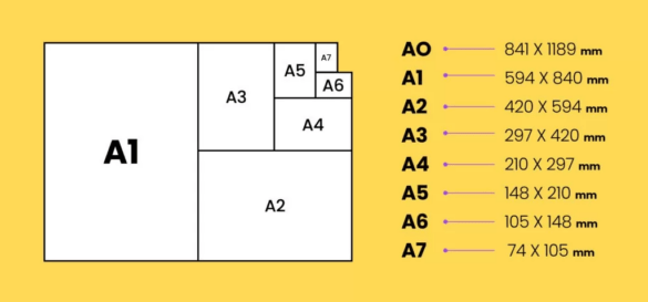 Papierformate Im Druck A1 Printendo de Blog papierformate-im-druck-a1-printendo-de-blog